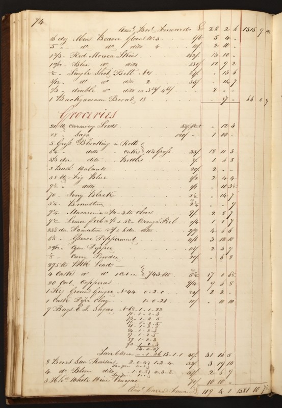 Stock book for the hardware store of Arthur Webster, 1820-1821. Gift of Mrs. Helen Day Cooper, M2012.103, McCord Museum